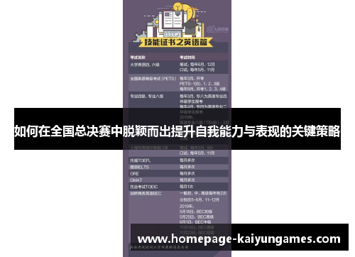 如何在全国总决赛中脱颖而出提升自我能力与表现的关键策略 如何在全国总决赛中脱颖而出提升自我能力与表现的关键策略