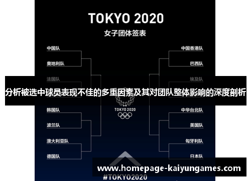 分析被选中球员表现不佳的多重因素及其对团队整体影响的深度剖析 分析被选中球员表现不佳的多重因素及其对团队整体影响的深度剖析