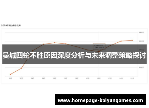 曼城四轮不胜原因深度分析与未来调整策略探讨 曼城四轮不胜原因深度分析与未来调整策略探讨