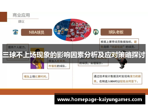 三球不上场现象的影响因素分析及应对策略探讨