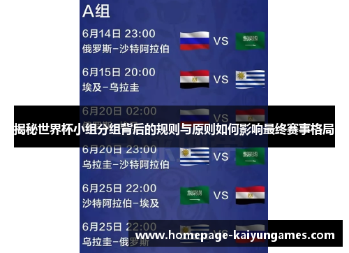 揭秘世界杯小组分组背后的规则与原则如何影响最终赛事格局