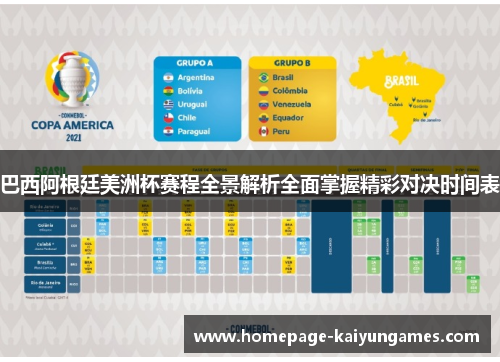 巴西阿根廷美洲杯赛程全景解析全面掌握精彩对决时间表