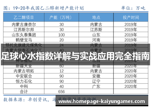 足球心水指数详解与实战应用完全指南 足球心水指数详解与实战应用完全指南