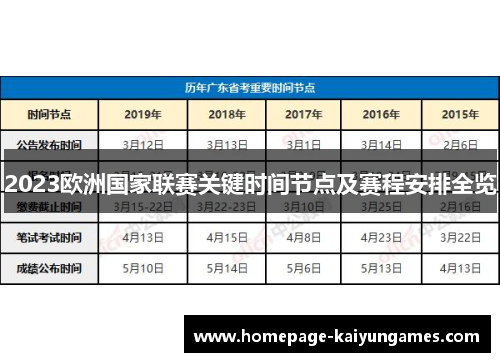 2023欧洲国家联赛关键时间节点及赛程安排全览 2023欧洲国家联赛关键时间节点及赛程安排全览