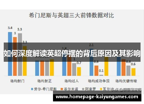 如何深度解读英超停摆的背后原因及其影响 如何深度解读英超停摆的背后原因及其影响