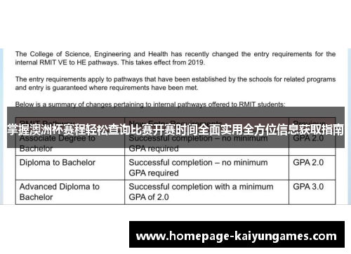 掌握澳洲杯赛程轻松查询比赛开赛时间全面实用全方位信息获取指南