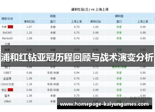 浦和红钻亚冠历程回顾与战术演变分析