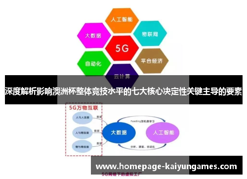 深度解析影响澳洲杯整体竞技水平的七大核心决定性关键主导的要素