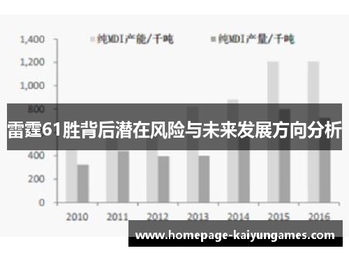 雷霆61胜背后潜在风险与未来发展方向分析