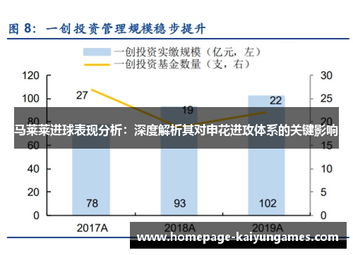 马莱莱进球表现分析:深度解析其对申花进攻体系的关键影响 马莱莱进球表现分析:深度解析其对申花进攻体系的关键影响