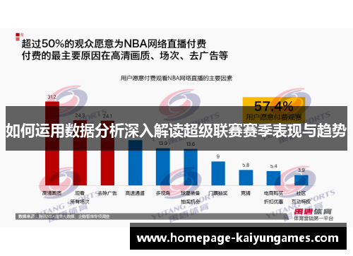 如何运用数据分析深入解读超级联赛赛季表现与趋势