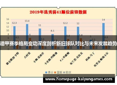 德甲赛季格局变动深度剖析新旧球队对比与未来发展趋势 德甲赛季格局变动深度剖析新旧球队对比与未来发展趋势