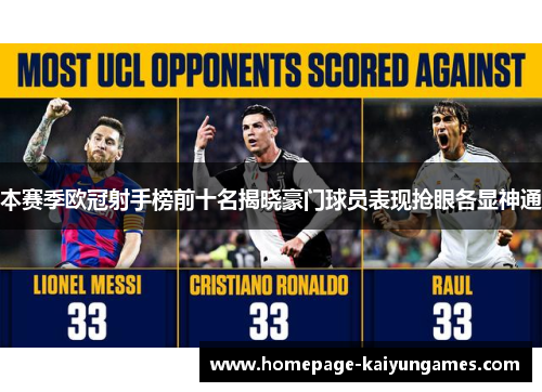 本赛季欧冠射手榜前十名揭晓豪门球员表现抢眼各显神通 本赛季欧冠射手榜前十名揭晓豪门球员表现抢眼各显神通