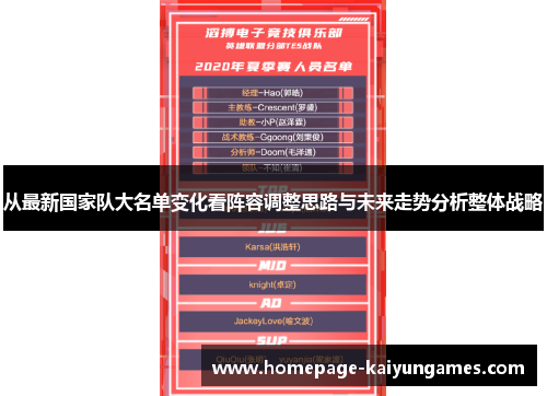 从最新国家队大名单变化看阵容调整思路与未来走势分析整体战略 从最新国家队大名单变化看阵容调整思路与未来走势分析整体战略