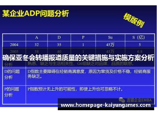 确保亚冬会转播报道质量的关键措施与实施方案分析